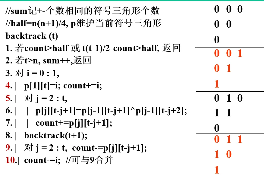 符号三角形