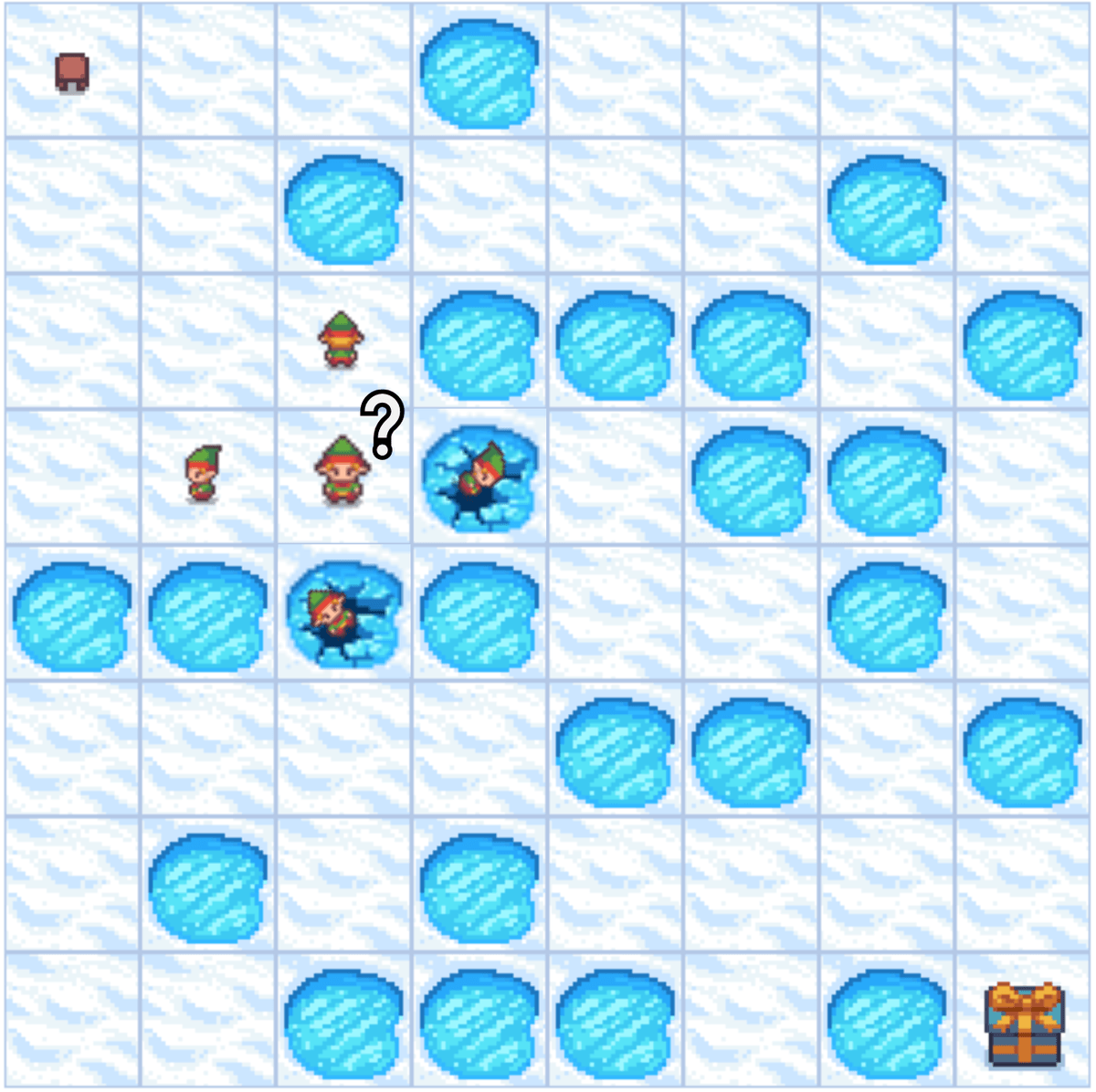 强化学习 - Policy iteration 与 Q-Learning