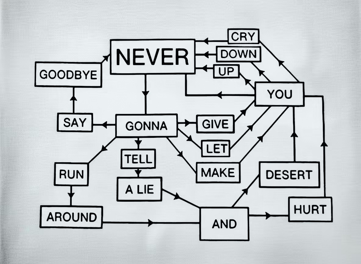 随机过程作业 Chapter5 连续时间Markov链